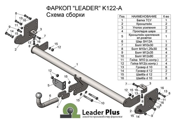ТСУ для KIA SOUL (PS)  2013.10 — 2018 г.в. — изображение 2