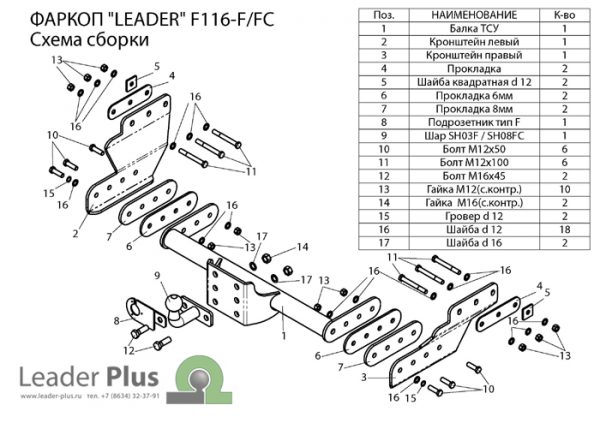 ТСУ для FORD TRANSIT (FA) (фургон ) 2000 - 2014 — изображение 2